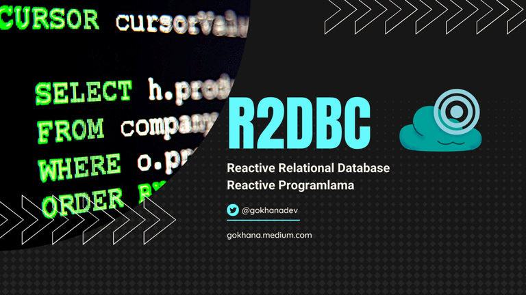 Spring R2DBC ile Reactive Relational Database — Reactive Programlama